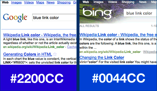 Blue link colors